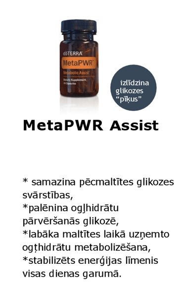 METAPWR assisT, DOTERRA, INSULĪNA REZISTENCE, LIEKAIS SVARS, GLIKOZES PĪĶI